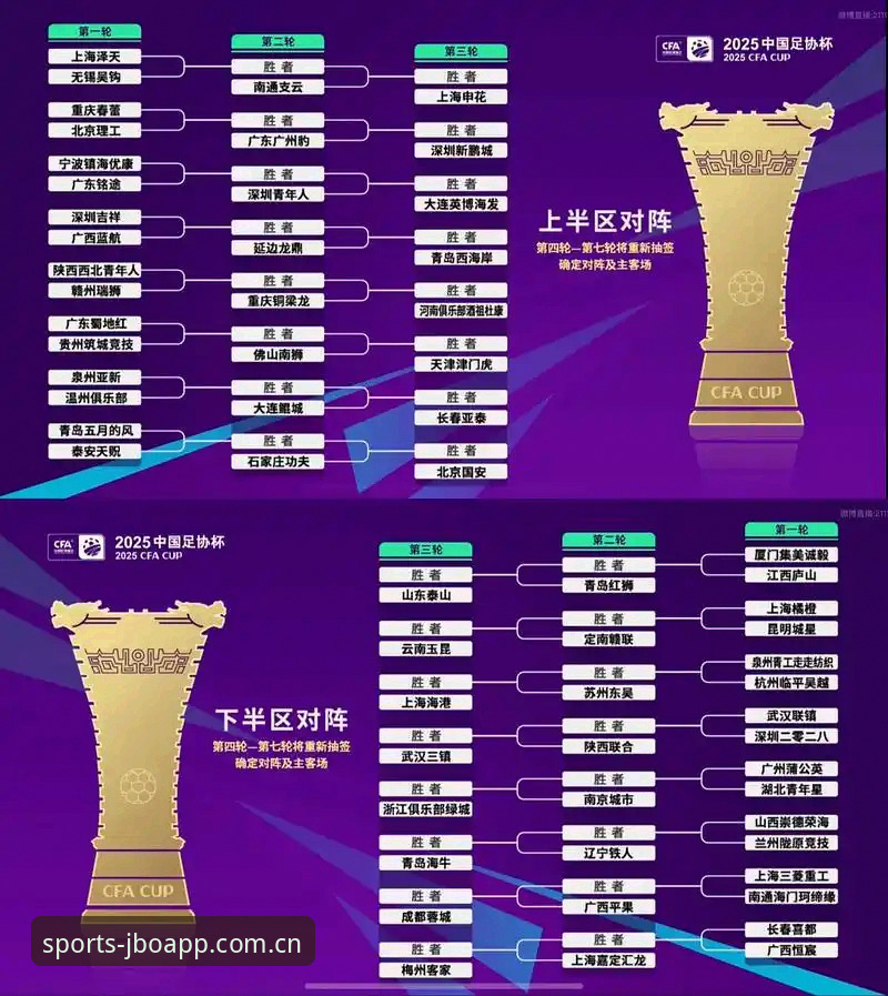 竞博体育下载安卓版 U17世界杯抽签结果揭晓,中国男女足能否突破“死亡之组”?